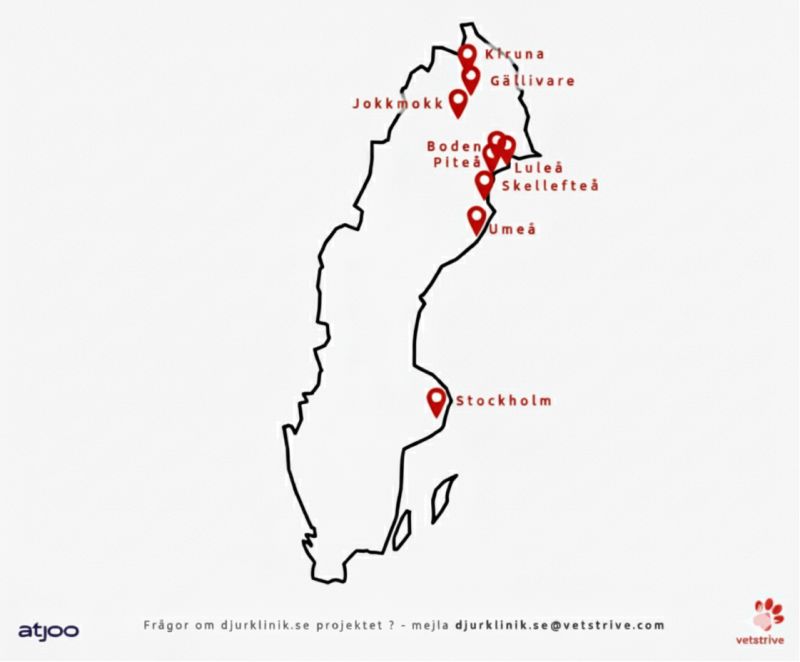 Kliniker som använder Atjoo